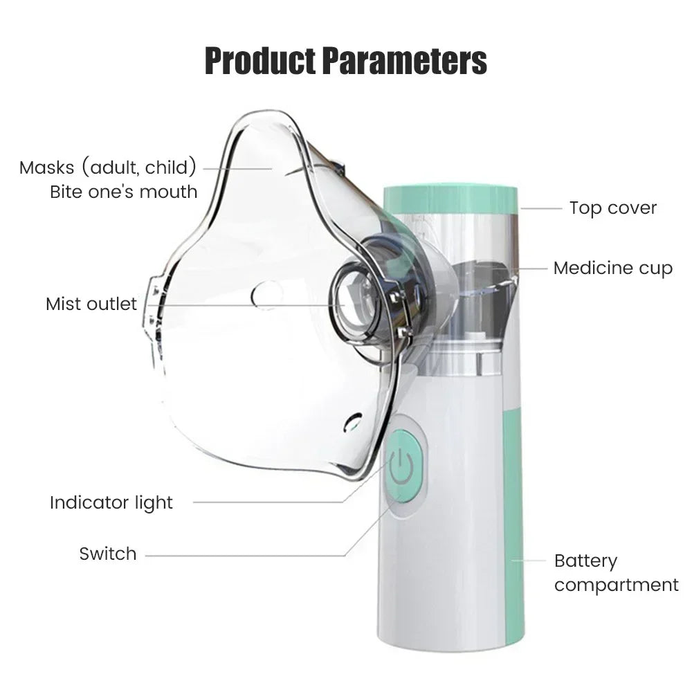 BreatheEasy Nebulizer | Portable Relief for Respiratory Health